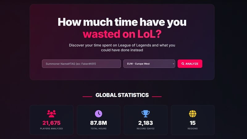 Time wasted on LoL: Wasted on LoL